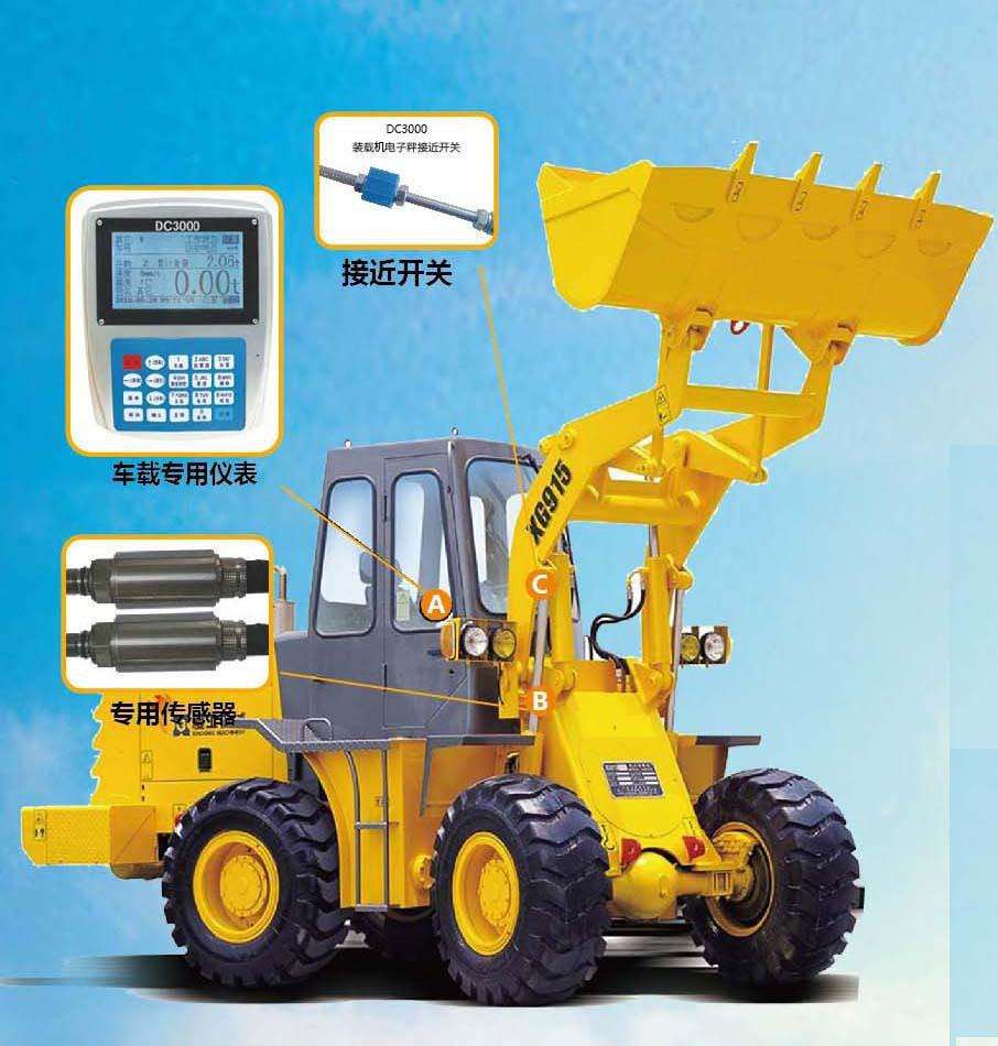 裝載機(jī)稱重系統(tǒng)