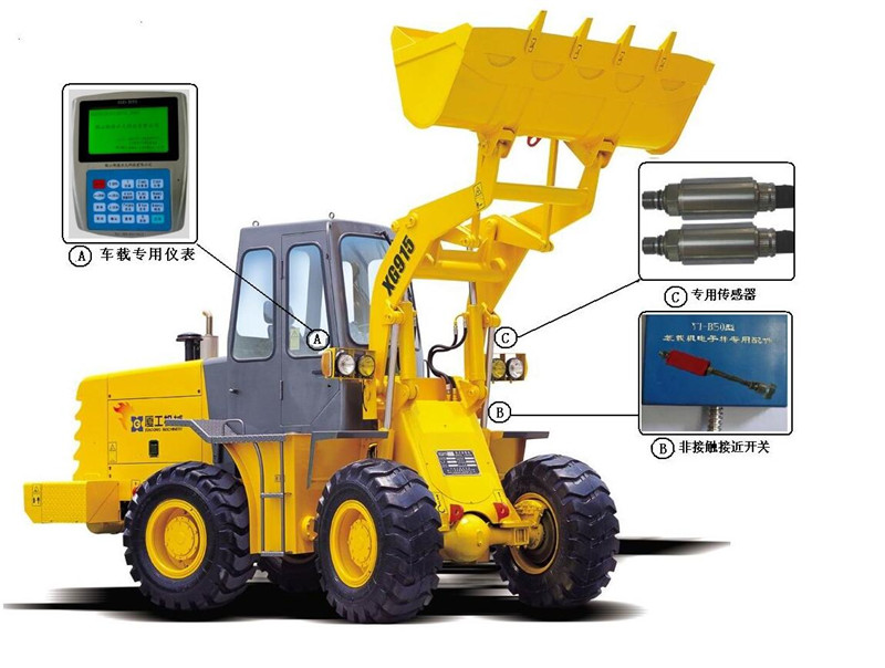 裝載機(jī)電子秤